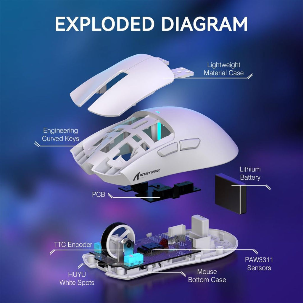 TJM ATTACK SHARK X11  Wireless Gaming Mouse - White