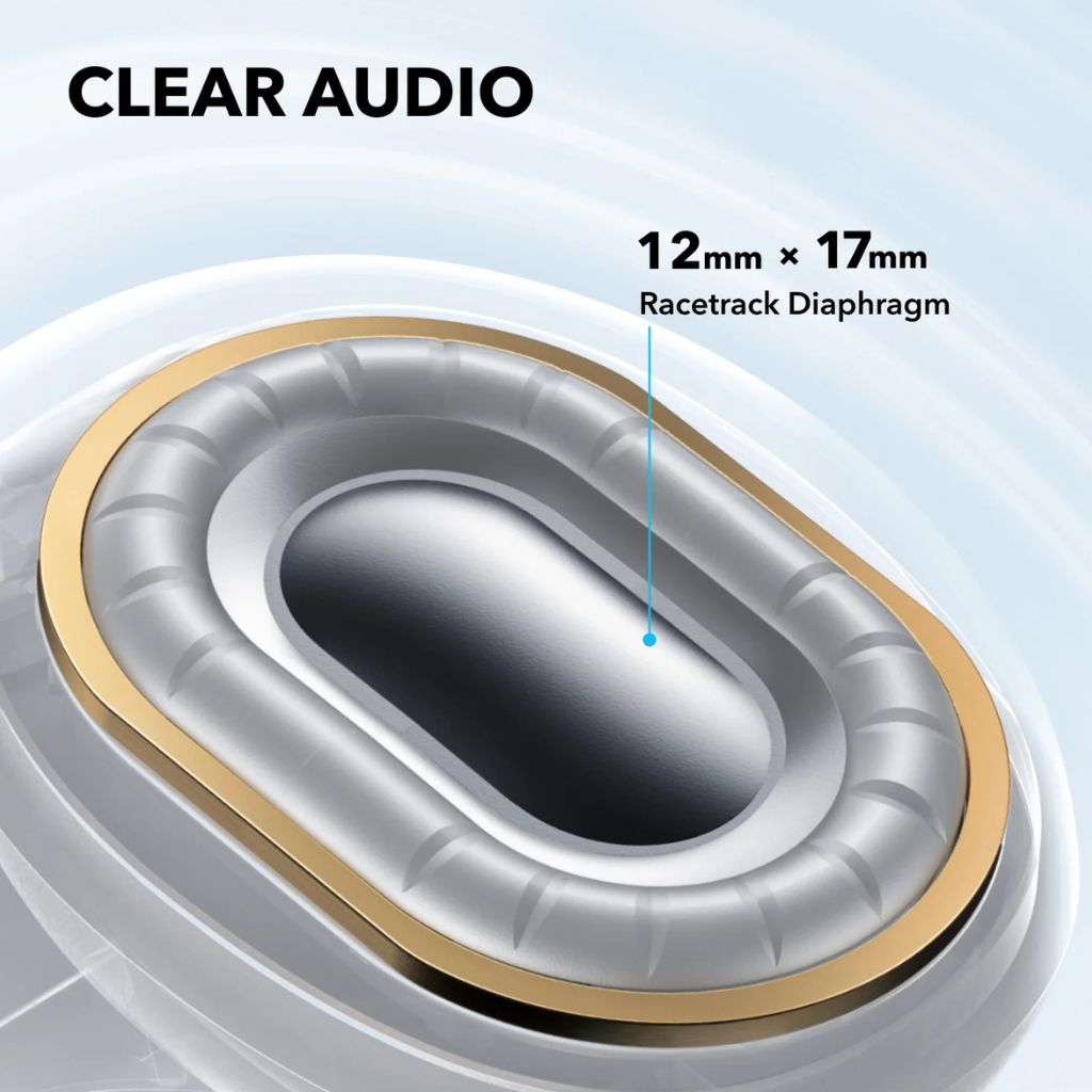 TJM Anker soundcore C40i Clip-On Earbuds- Dark Gray
