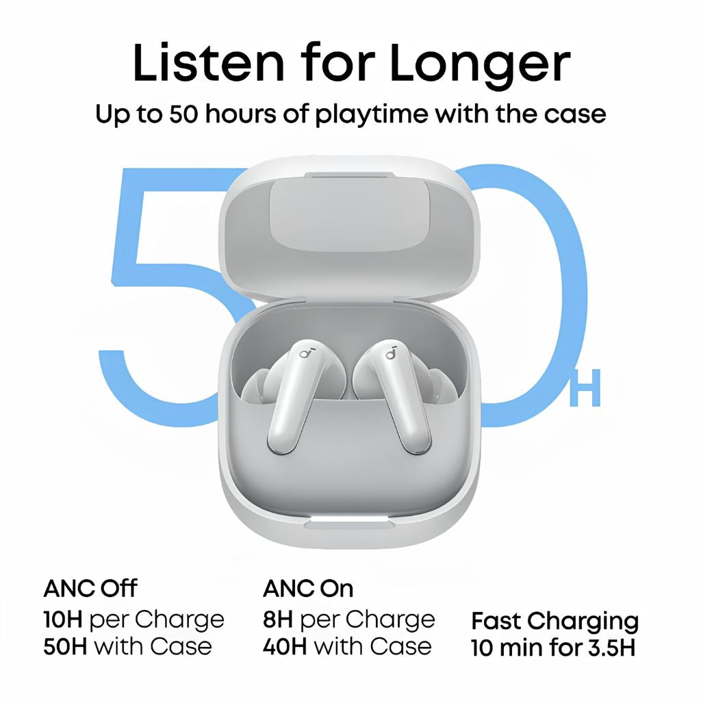TJM Anker Soundcore R60i NC Wireless Earbuds - White