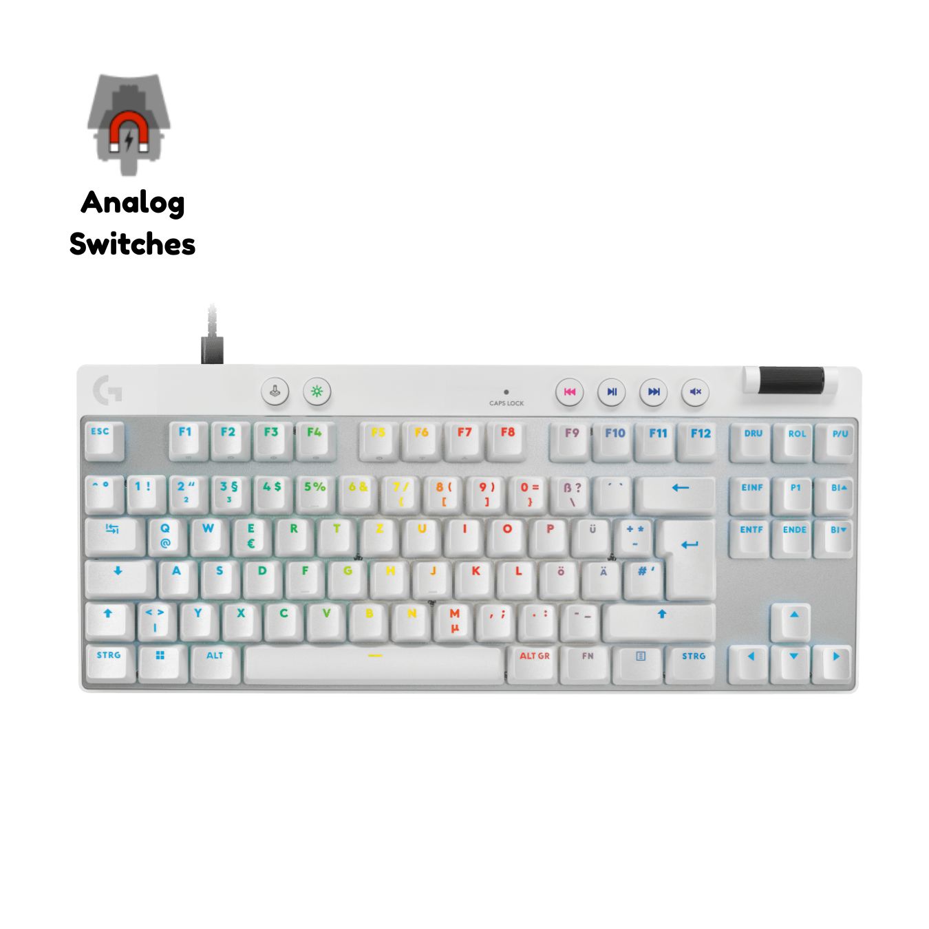 TJM Logitech G PRO X TKL RAPID Wired Gaming Keyboard - White