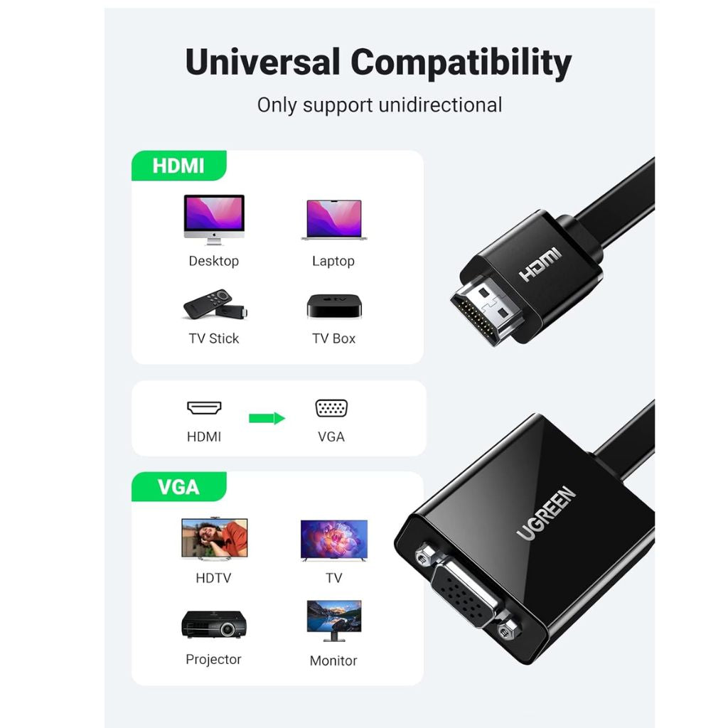TJM UGREEN UG-90813 HDMI to VGA Adapter