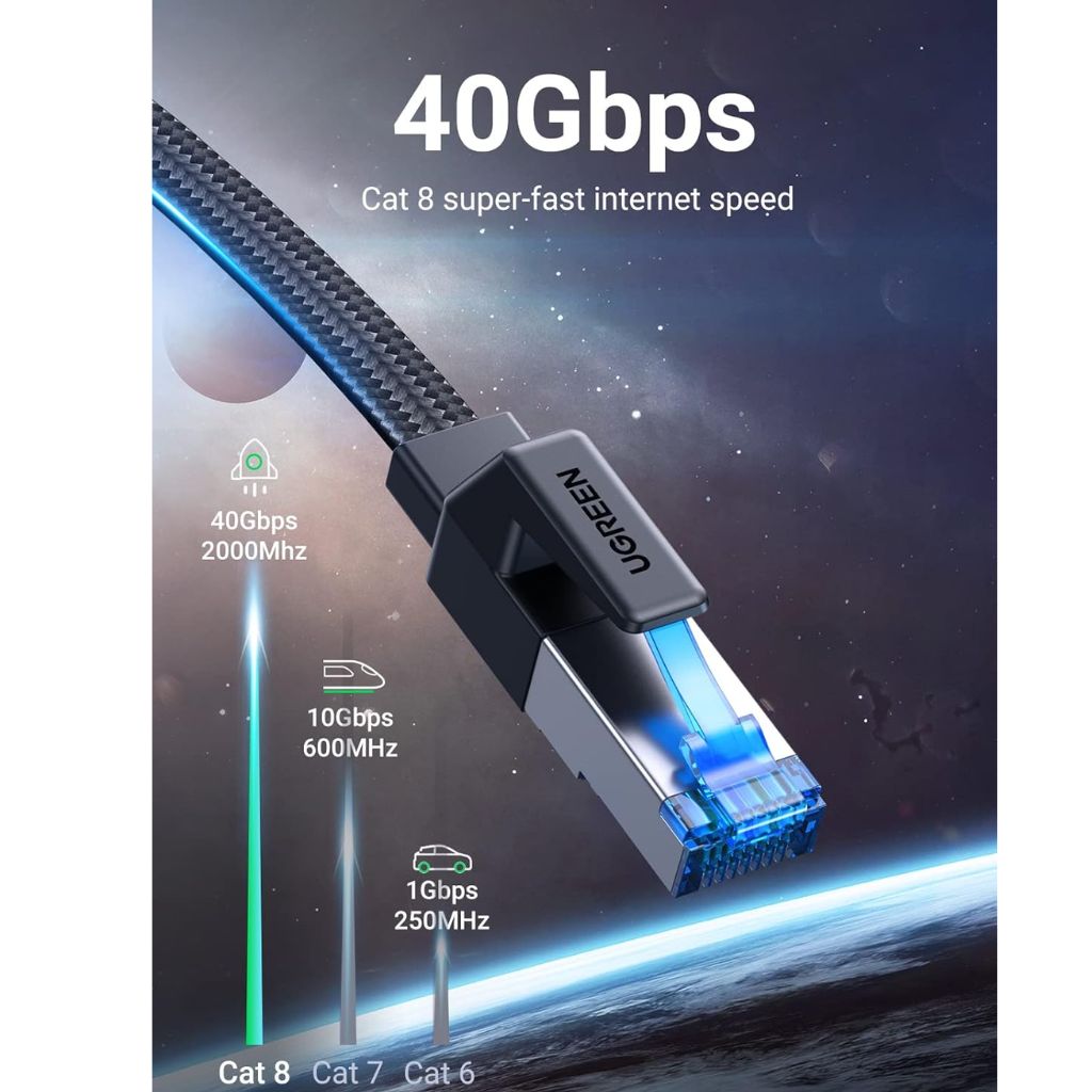 TJM UGREEN UG-80430 Cat 8 Ethernet Cable Black 1.5M
