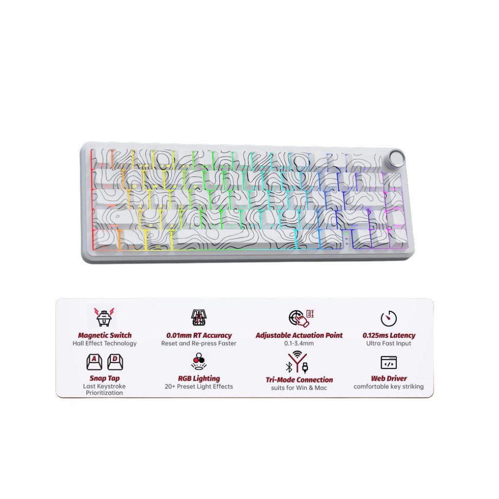 TJM ATTACK SHARK X65 PRO Magnetic Keyboard - White Contours