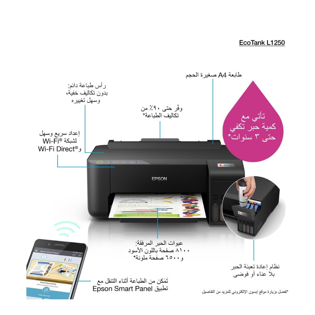 TJM Epson EcoTank L1250 - A4 Wi-Fi Ink Tank Printer