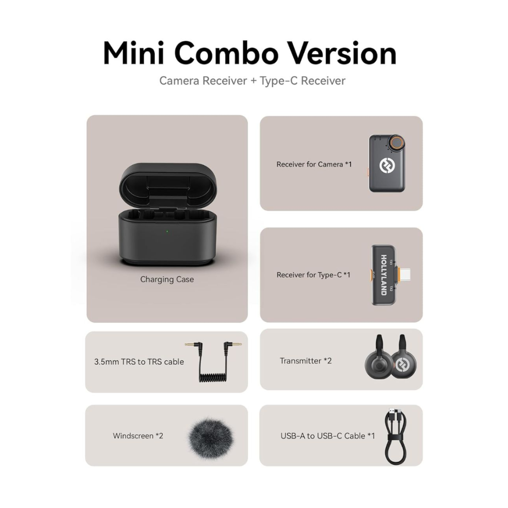 TJM Hollyland Lark M2S Wireless Microphone – Mini Combo