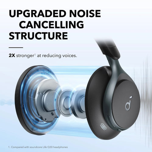 TJM Anker Soundcore Space One ANC Headphones - Black