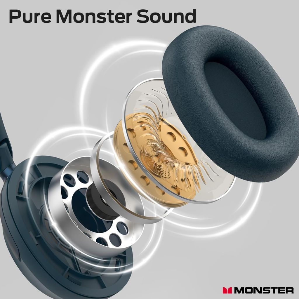 TJM Monster Persona 3 ANC Wireless Headset  - Blue