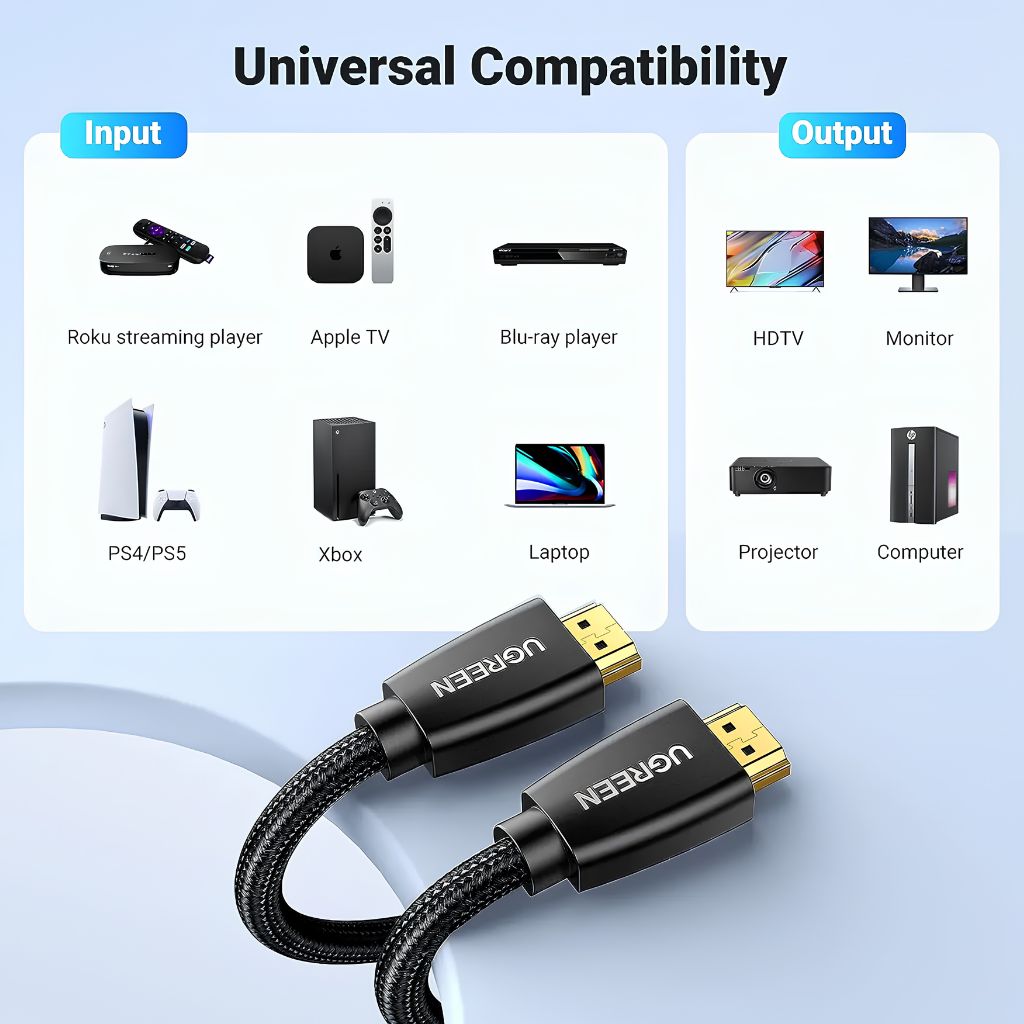 TJM UGREEN UG-25297 HDMI Cable 1M 4K@60Hz