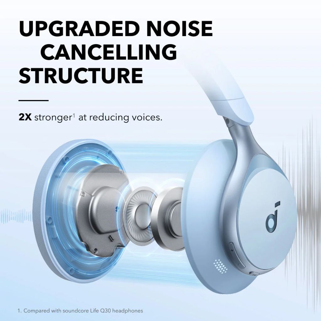 TJM Anker Soundcore Space One ANC Headphones - Blue