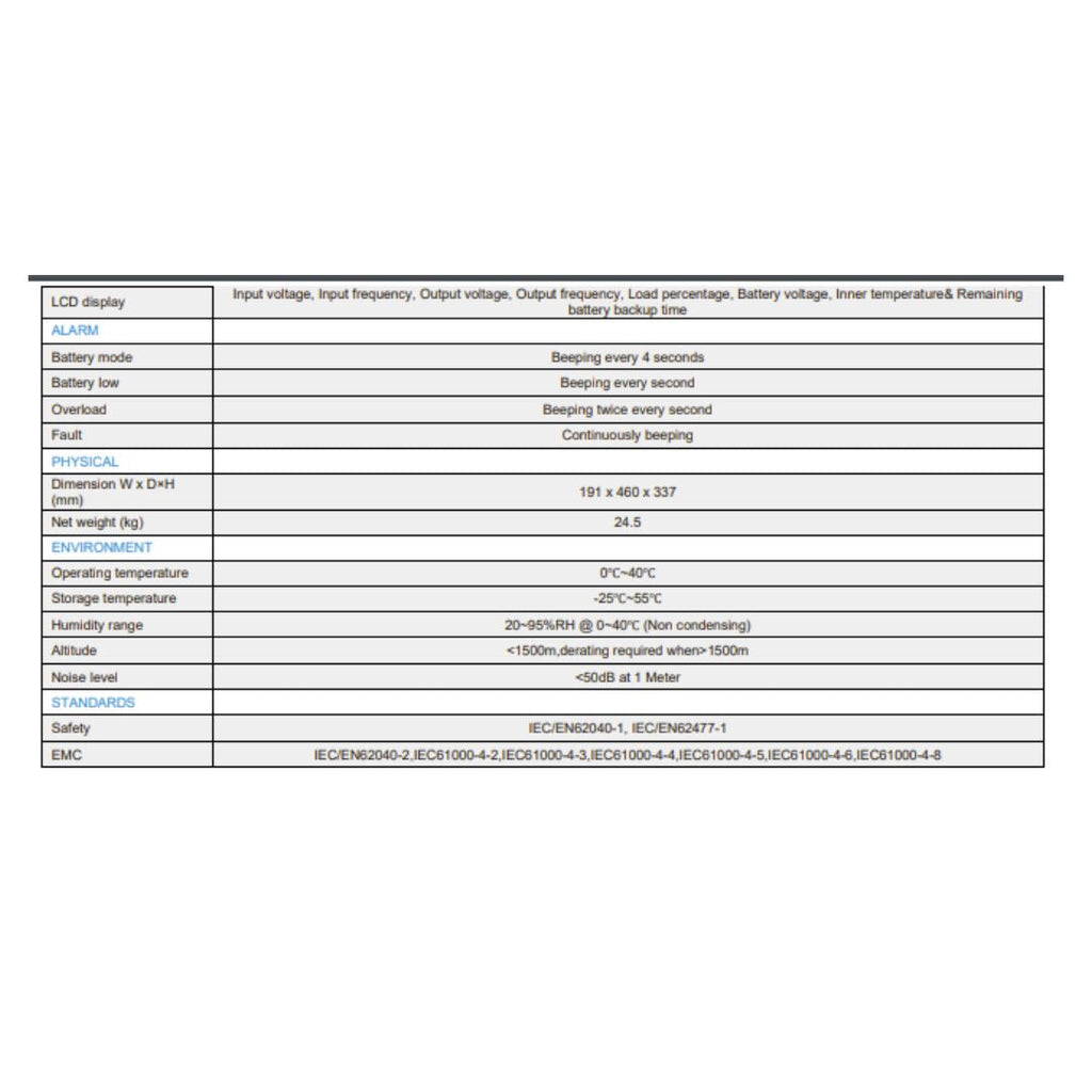 TJM UPS GeTX Online GXK-1-1-3-CO, 3KV (3000VA) HF LCD battery 12-9 *6