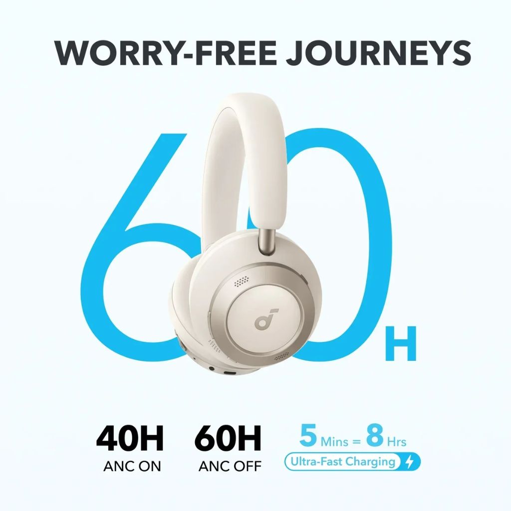 TJM Anker soundcore Space One Pro FlexiCurve Over-Ear Headphone - White