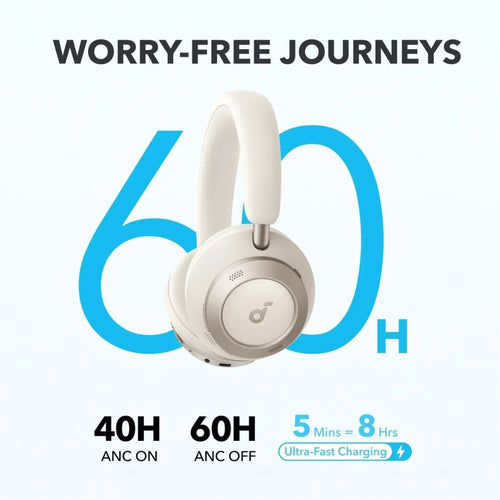 TJM Anker soundcore Space One Pro FlexiCurve Over-Ear Headphone - White