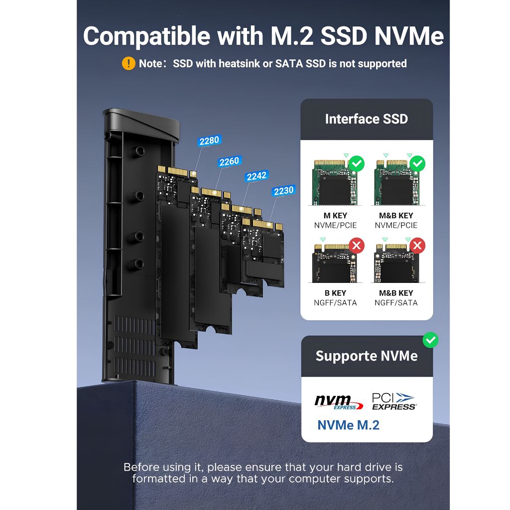 TJM UGREEN UG-90264 10Gbps M.2 NVMe SATA Enclosure