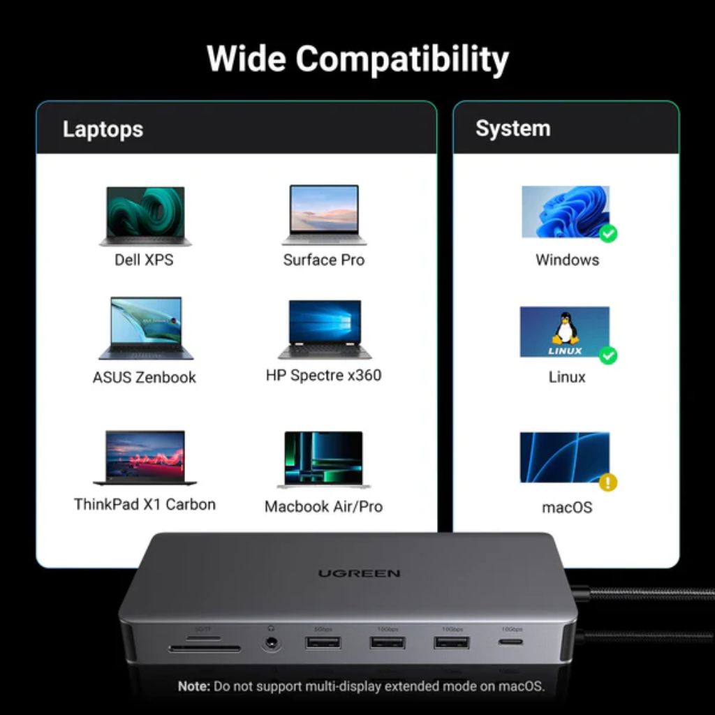 TJM UGREEN USB-C UG-15978 13-in-1 Multifunction Adapter Hub