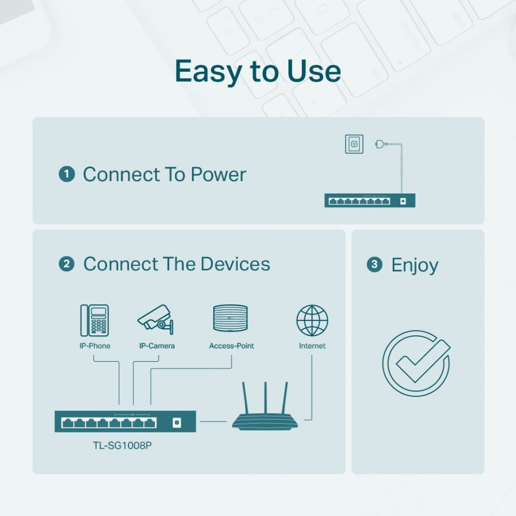 TJM TP-Link TL-SG1008P V7, Gigabit Desktop Switch, 8 Port with 4-Port PoE+