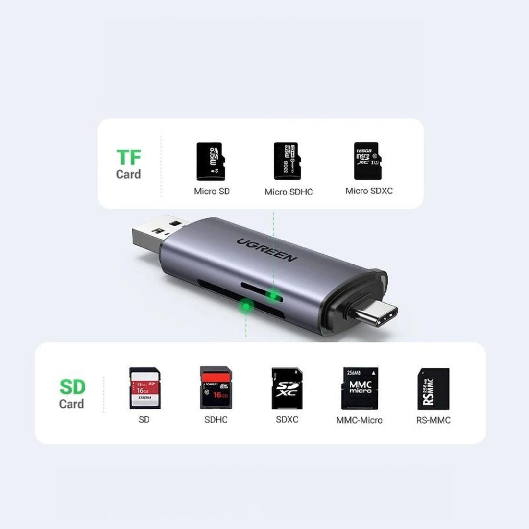 TJM UGREEN CM185 Card Reader USB-C/USB-A