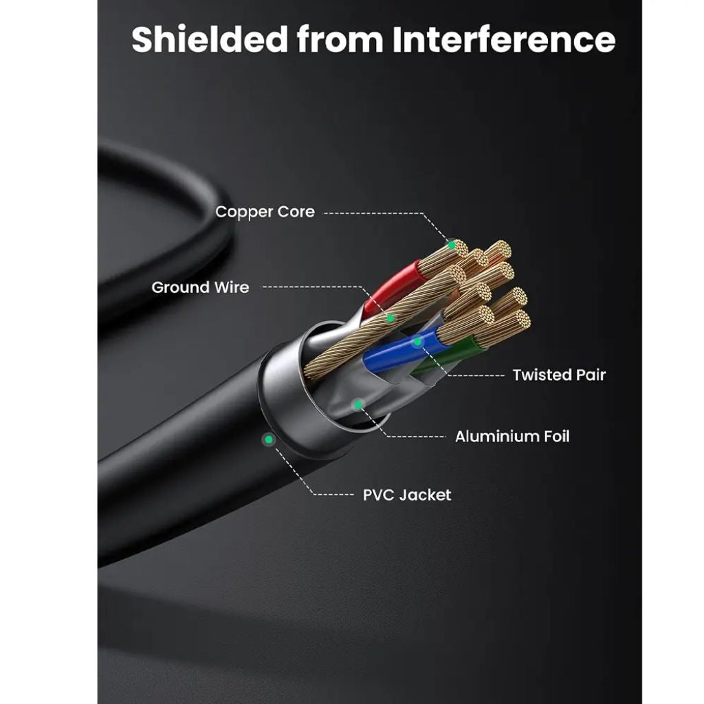TJM UGREEN UG-11269 Cat 7 Ethernet Cable Black 2M