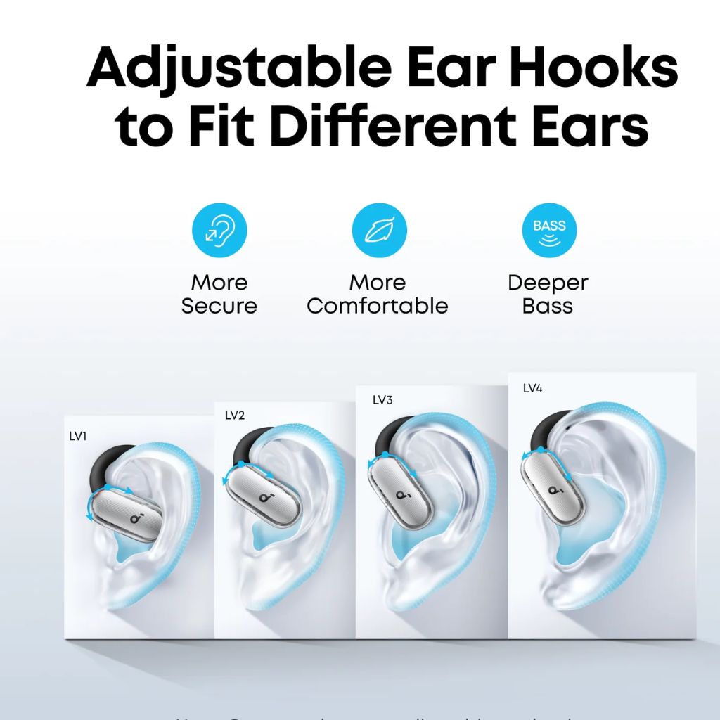 TJM Anker Soundcore V40i Open-Ear Earbuds - White