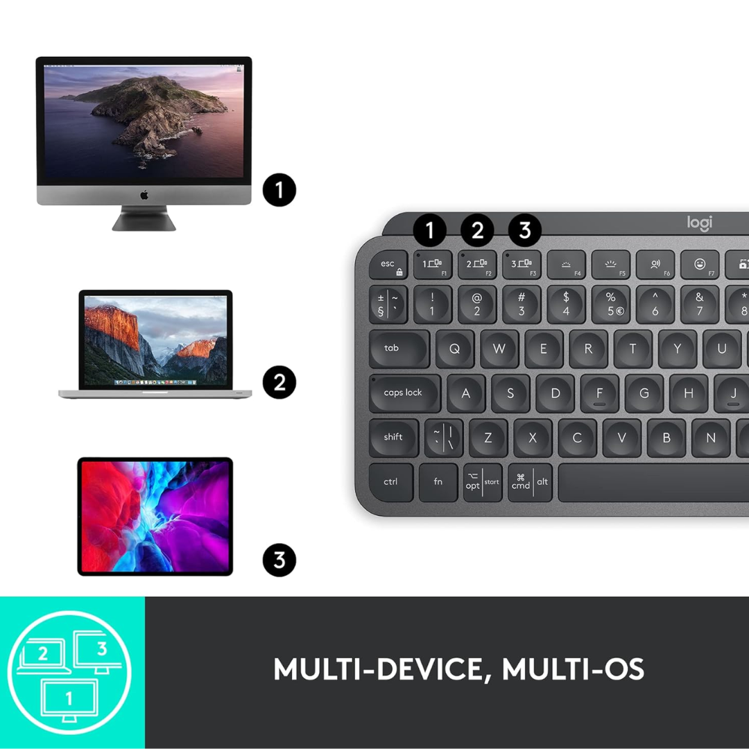 TJM Logitech MX Keys Mini Wireless Keyboard - Graphite
