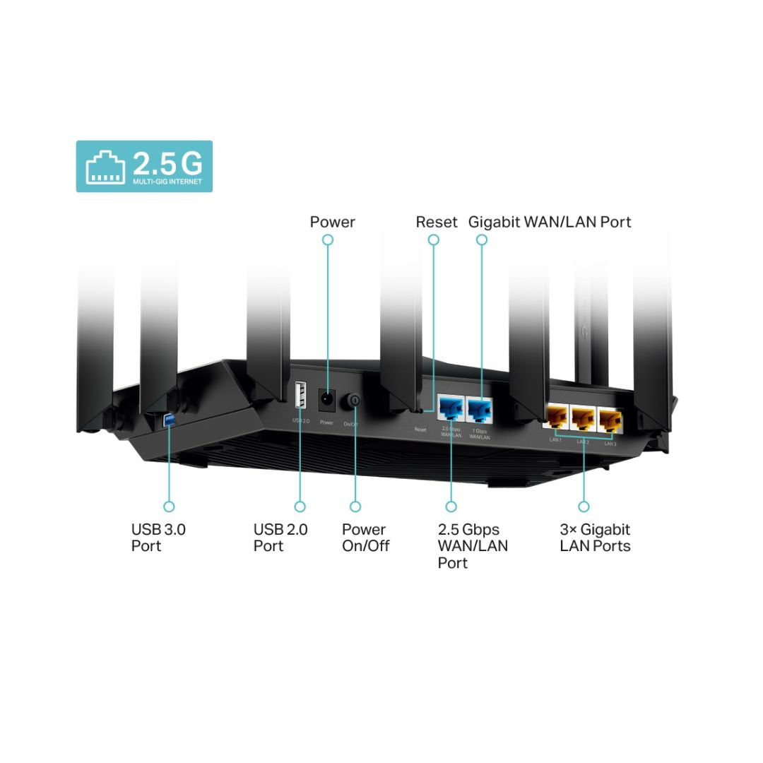 TJM TP-Link Archer AX95, AX7800 Tri-Brand Wi-Fi 6E Router