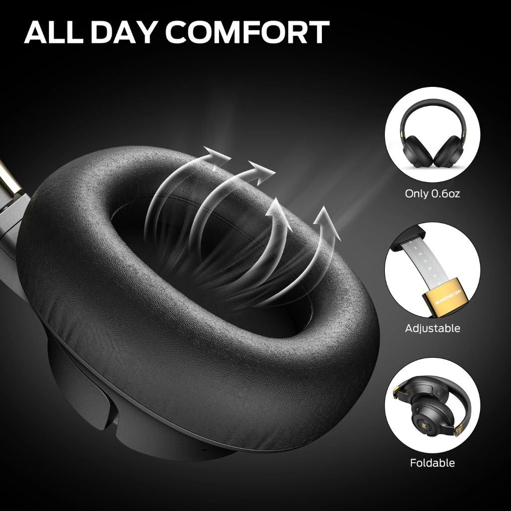 TJM Monster Persona SE ANC Wireless Headset - Black