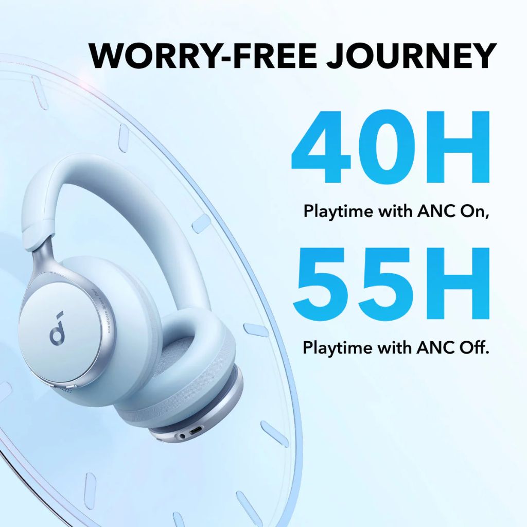 TJM Anker Soundcore Space One ANC Headphones - Blue