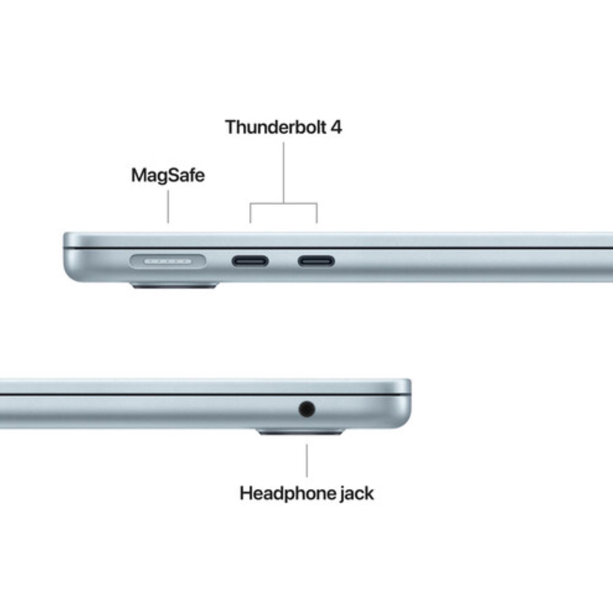TJM Apple Macbook Air MDHH4AB/A - A3449, M5 Chip (10 Core), GPU (8 Core), RAM 16GB, SSD 512GB, 13.0 (2560 x 1664), Sky Blue