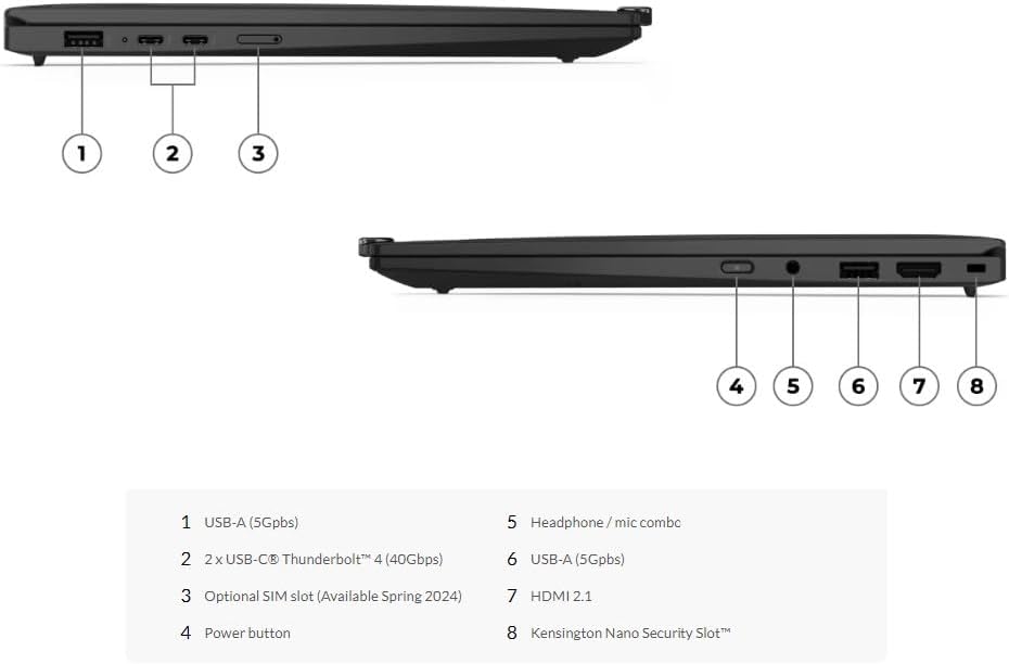 TJM Lenovo ThinkPad X1 Carbon - (46US), Intel Core Ultra 7-155U, RAM 32GB, SSD 512GB, Intel Graphics, 14" WUXGA IPS Touch, Black