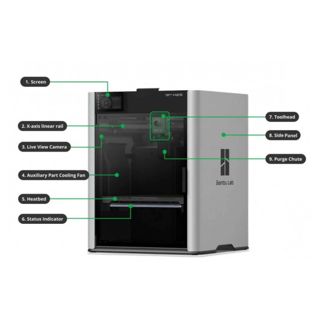 TJM Bambu Lab H2S Standard 3D Printer