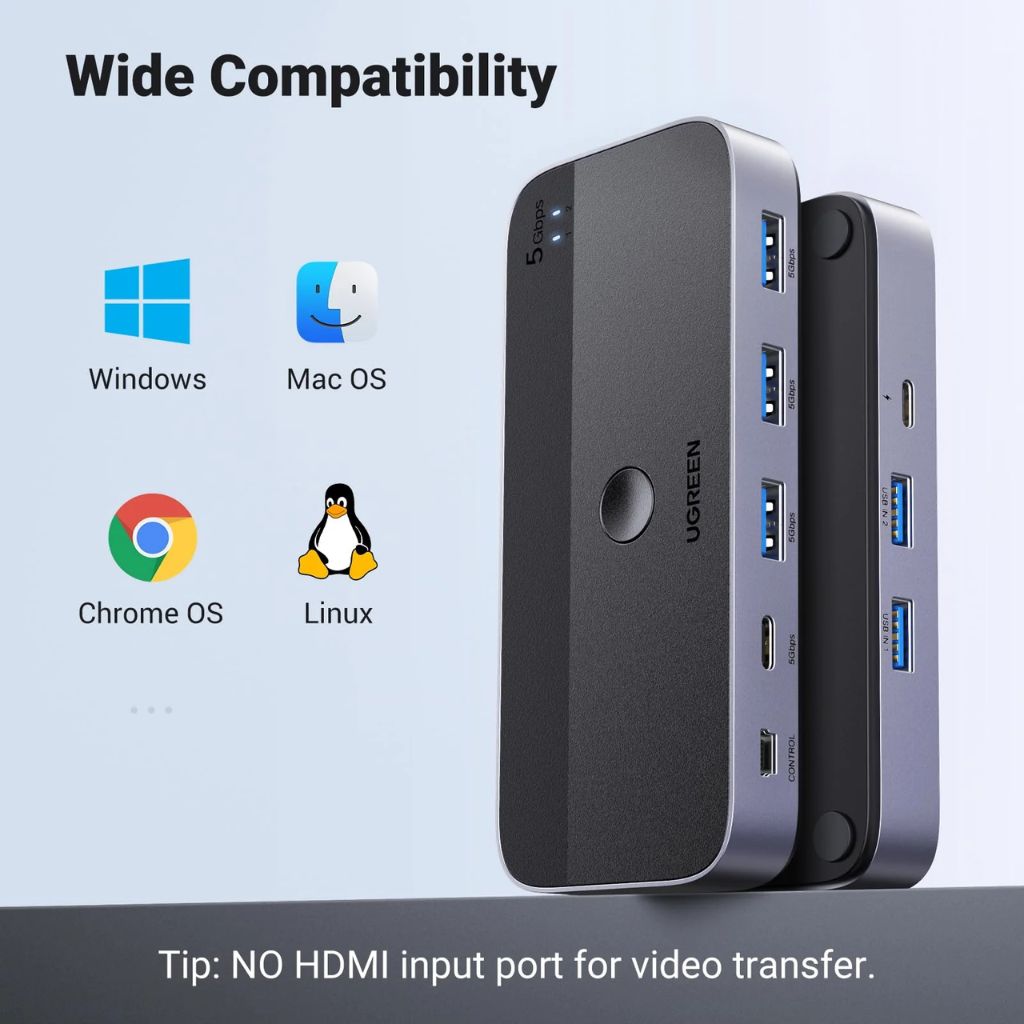 TJM UGREEN UG-15705 USB 3.0 Computer Sharing Switch 2-in-4 Hub