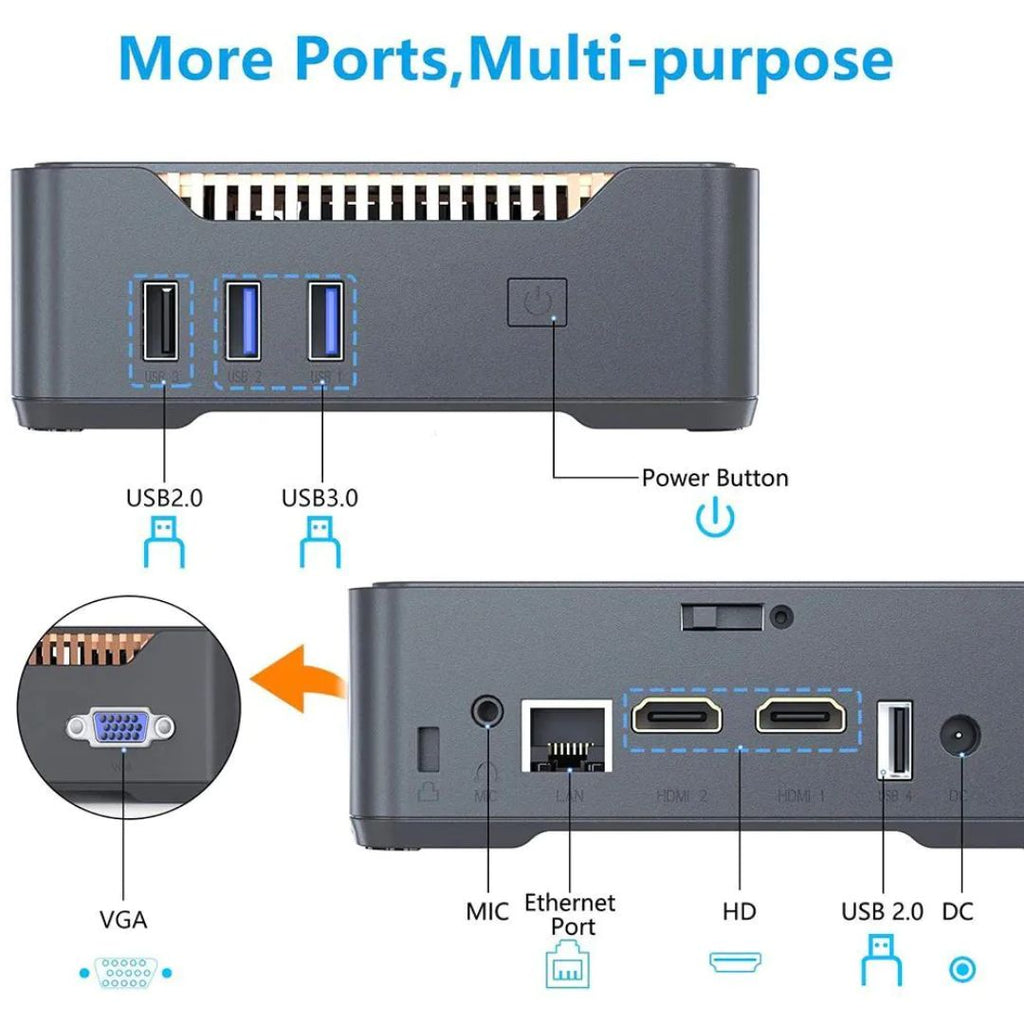 TJM Mini PC GK3VPlus, Intel Alder Lake N95, RAM 16G, SSD 512, Intel UHD Graphics