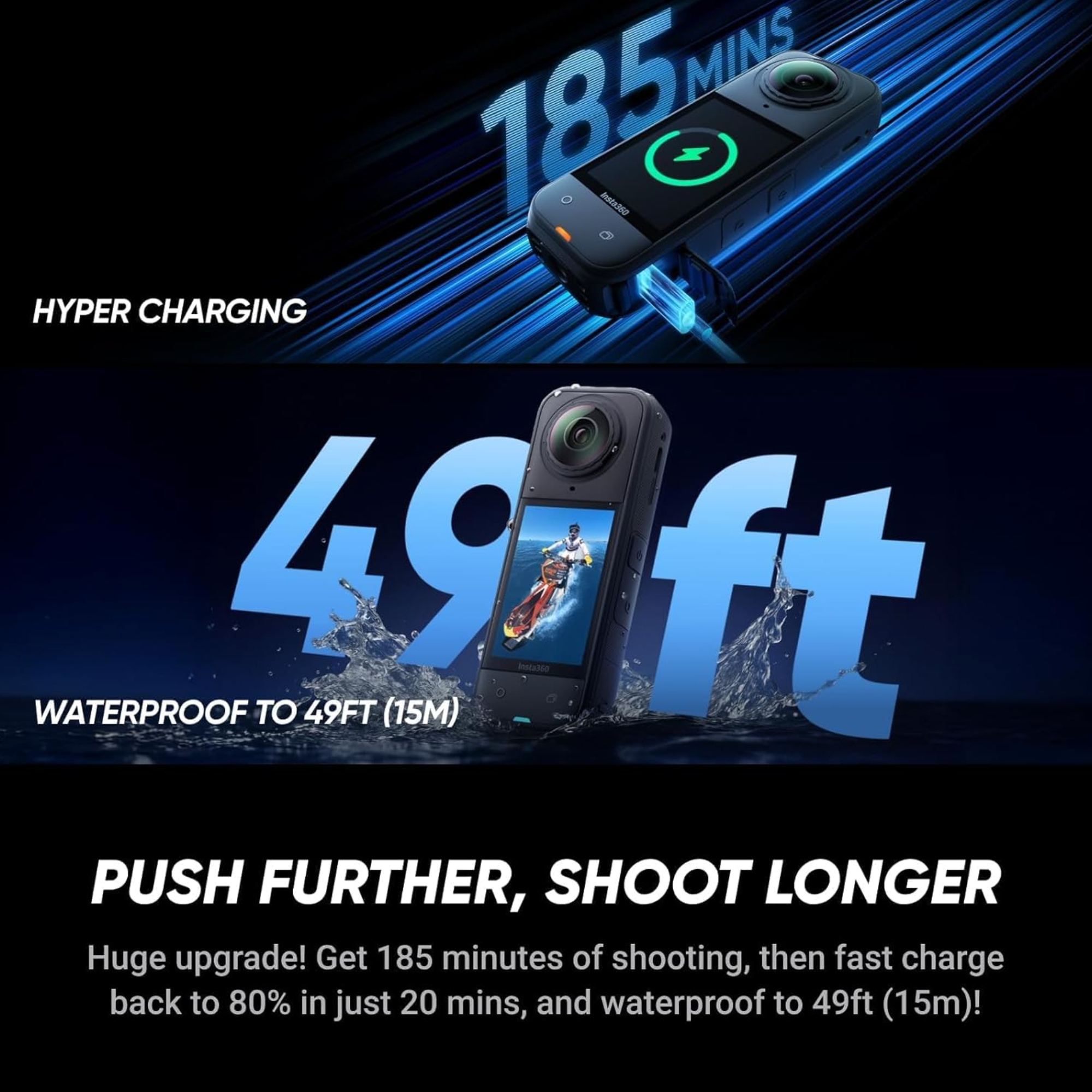 TJM Insta360 X5 360° Action Camera 8K