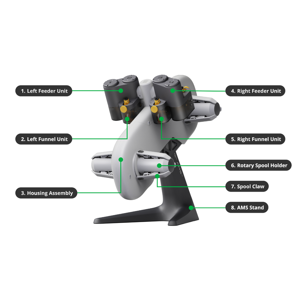 TJM Bambu Lab AMS Lite - Automatic Material System (For A1 Series)