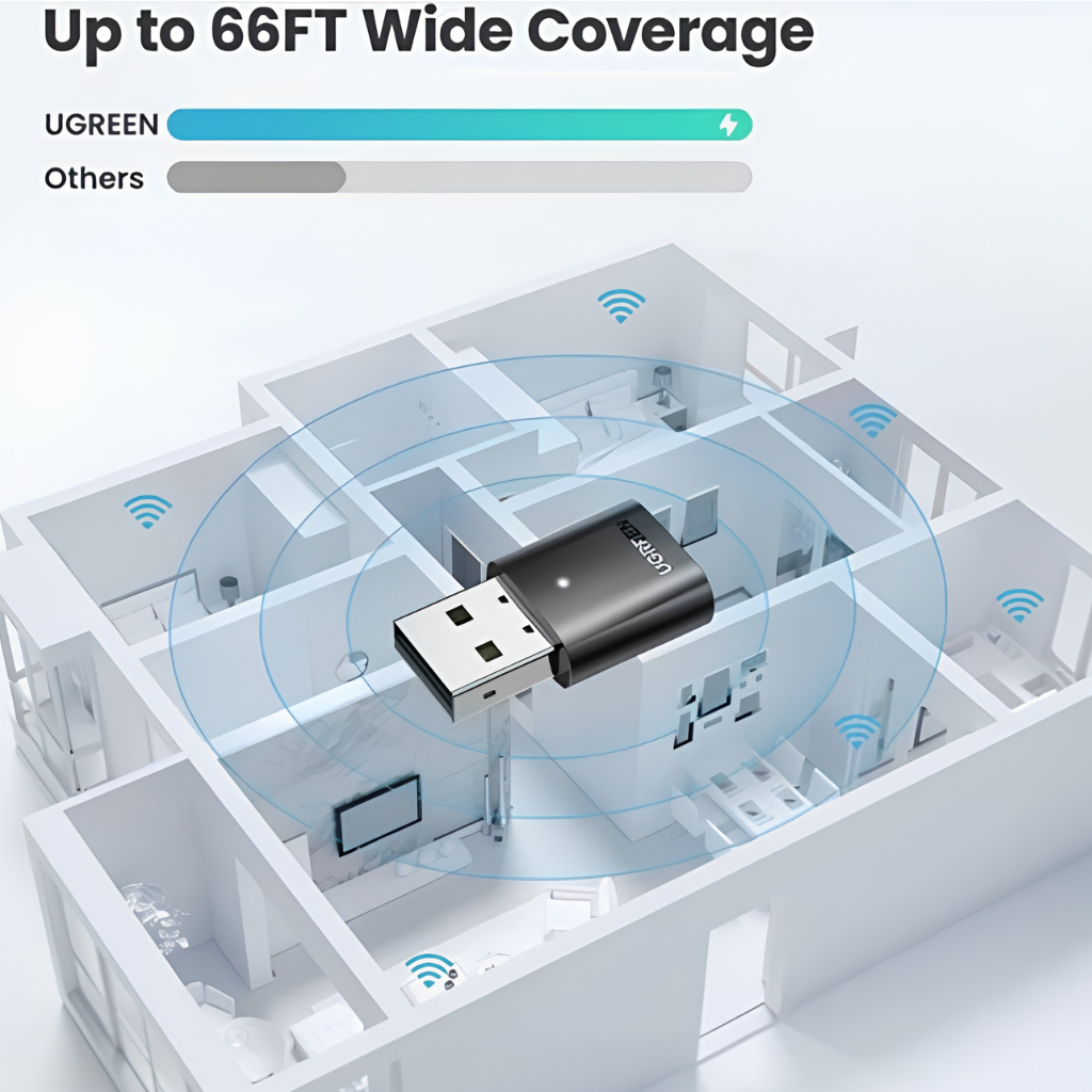 TJM UGREEN UG-80889 Bluetooth USB Adapter