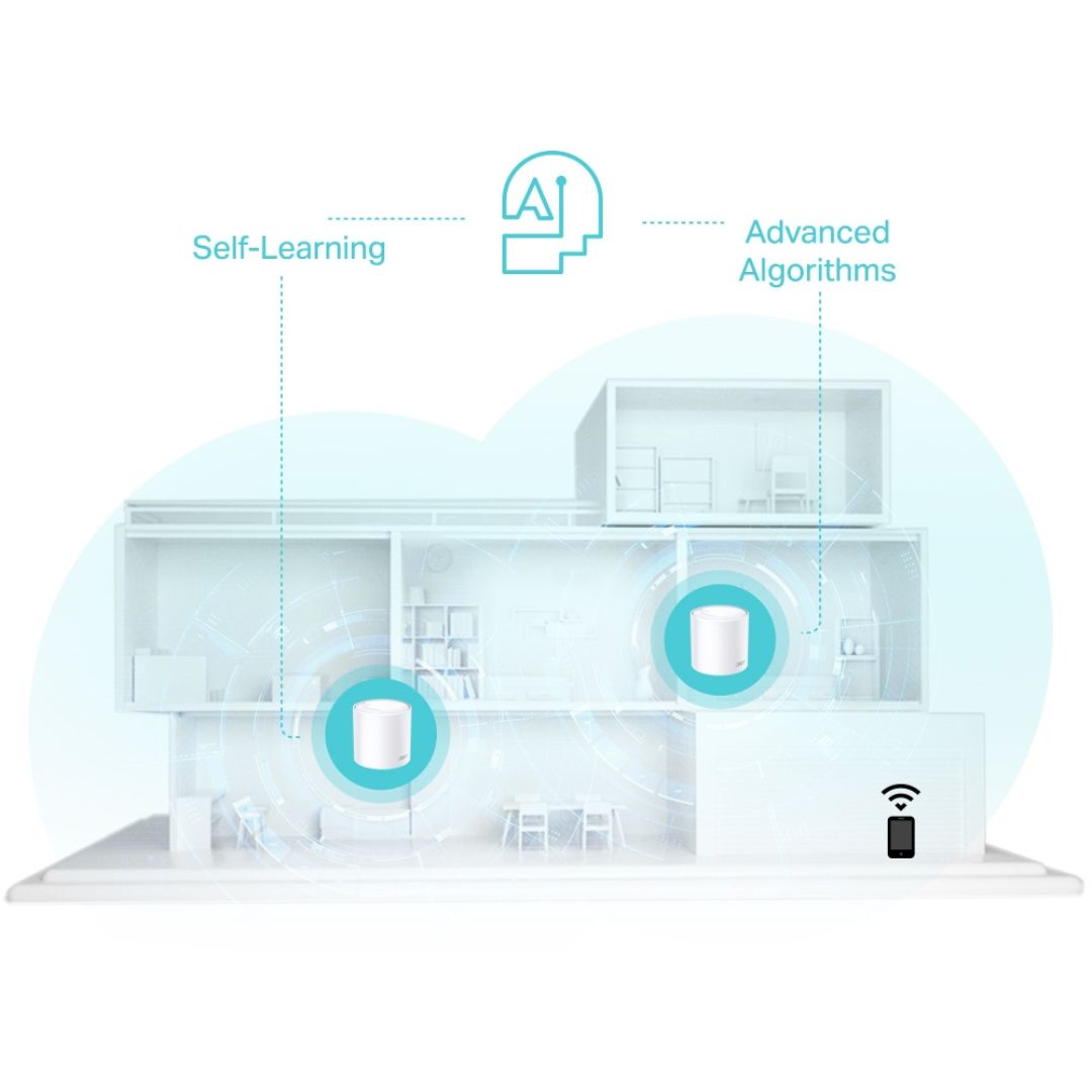 TJM TP-Link Deco X50 AX3000 Whole Home Mesh Wi-Fi 6 System 3-Pack