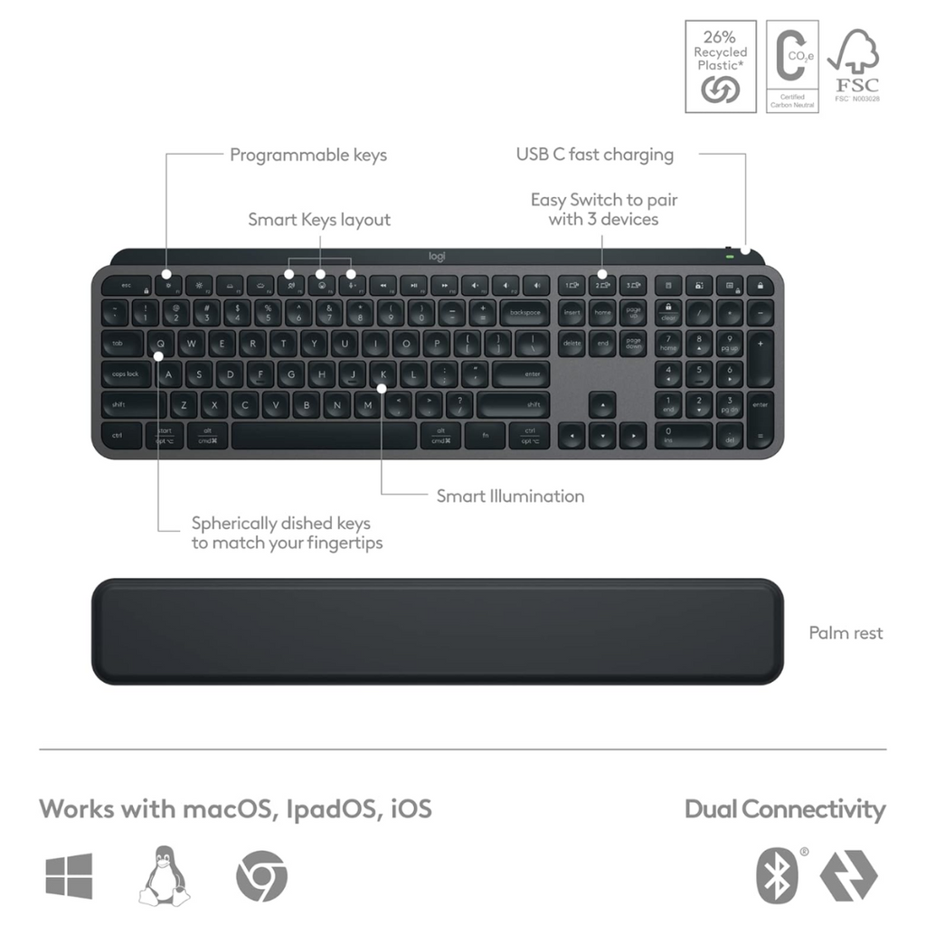 TJM Logitech MX Keys S Combo - Performance Wireless Keyboard & Mouse with Palm Rest