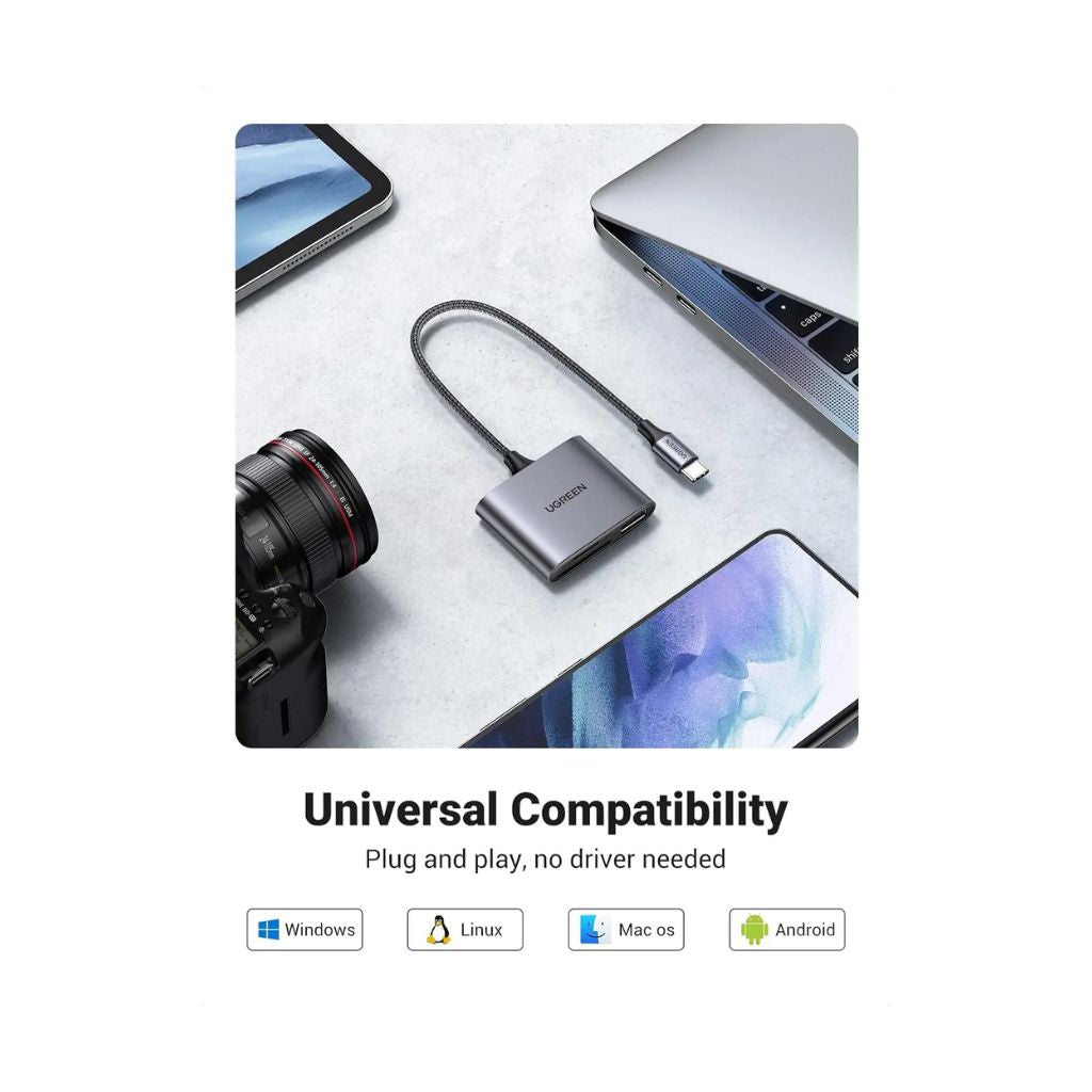 TJM UGREEN UG-80798 USB-C Memory Card Reader Hub