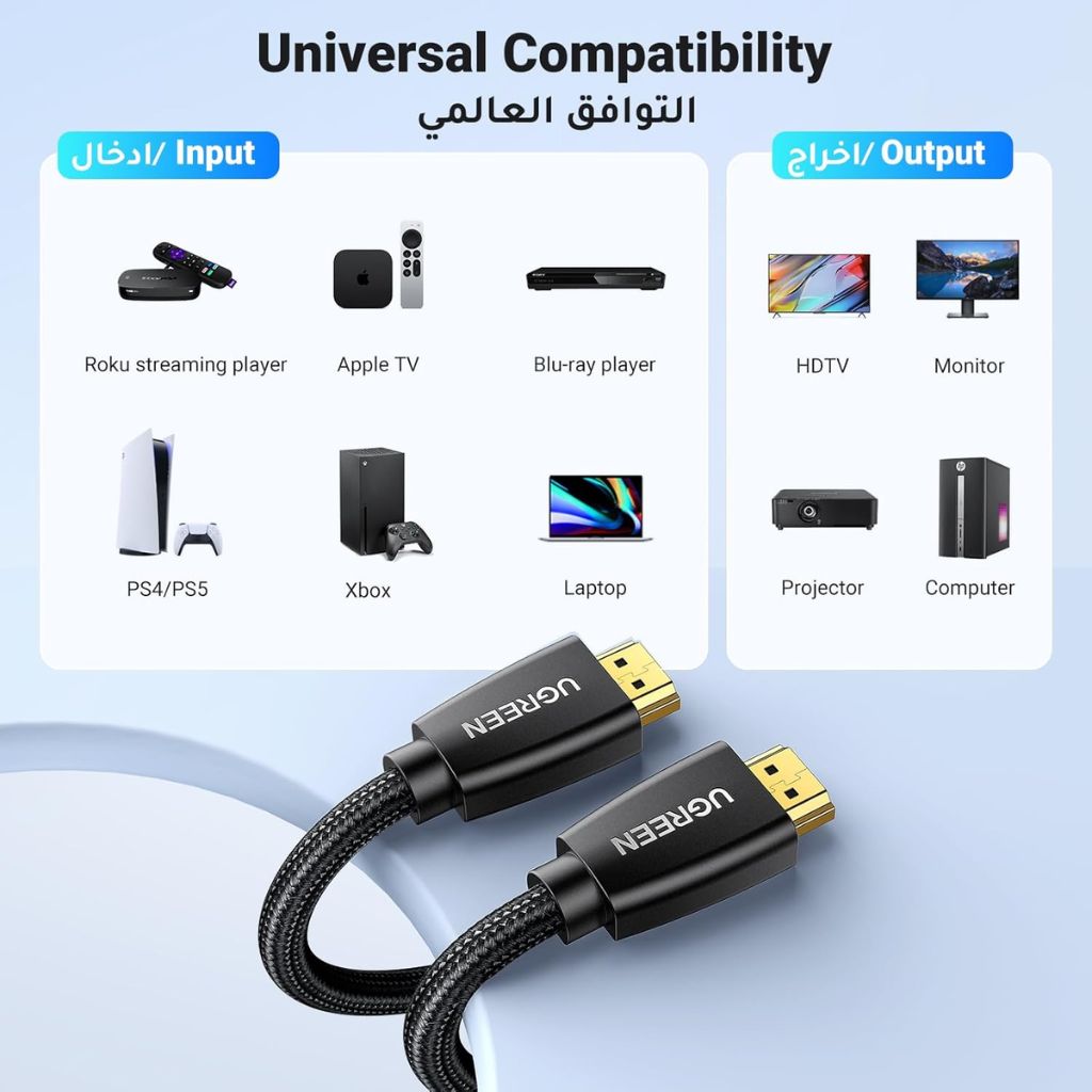 TJM UGREEN UG-40300 HDMI Cable 0.5M 4K@60Hz