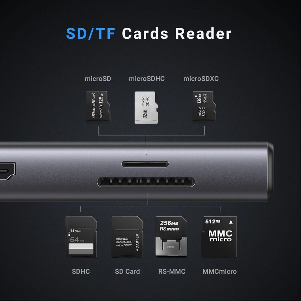TJM UGREEN USB-C 9-in-1 Docking Station with HDMI and MicroSD