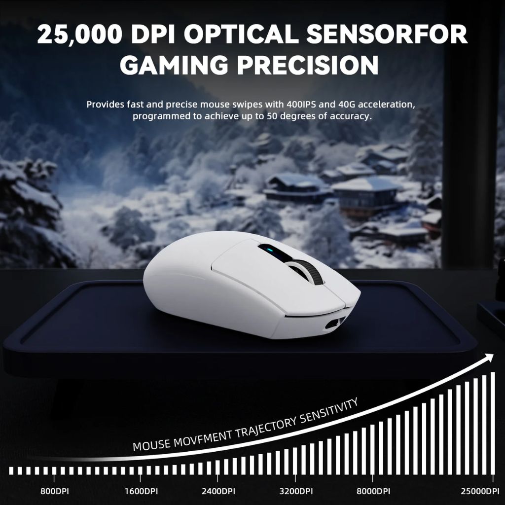TJM Attack Shark G3 Pro Wireless - White