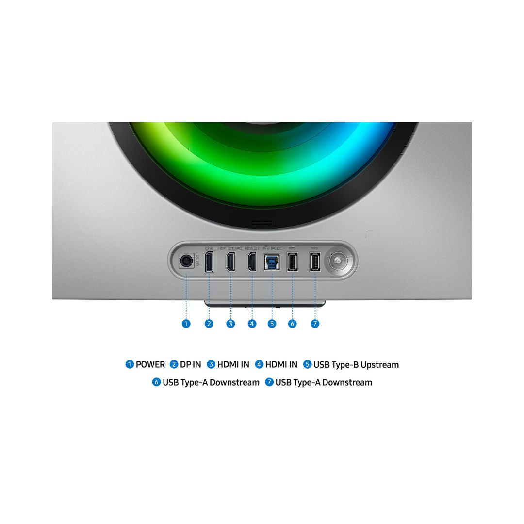 TJM Samsung G8 34 S34DG852SM 2K (3440x1440), 175Hz, 0.03MS, OLED , Curved