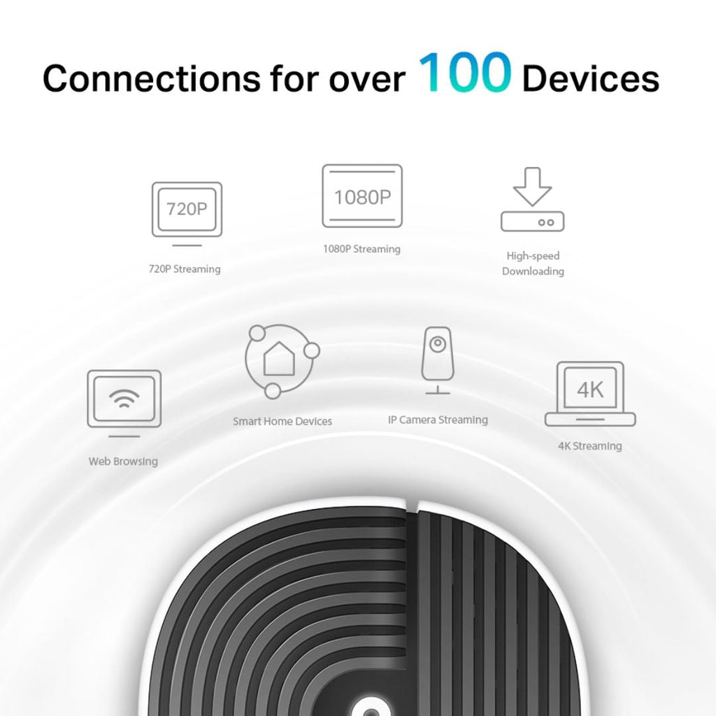 TJM TP-Link Deco S7 AC1900 Whole Home Mesh Wi-Fi 5 System 1-Pack