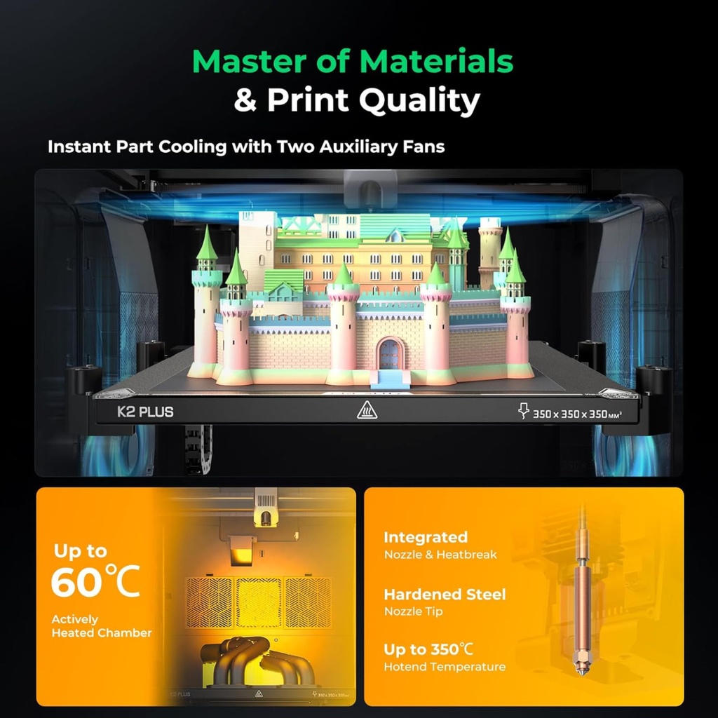 TJM Creality K2 Plus Combo 3D Printer