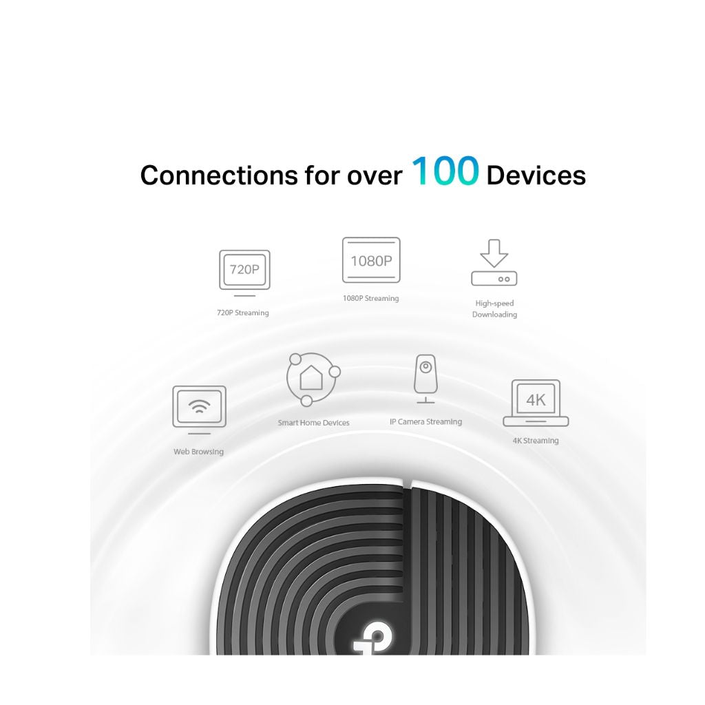 TJM TP Link DECO S7 AC1900 Mesh Wi-Fi 5 System 2-Pack