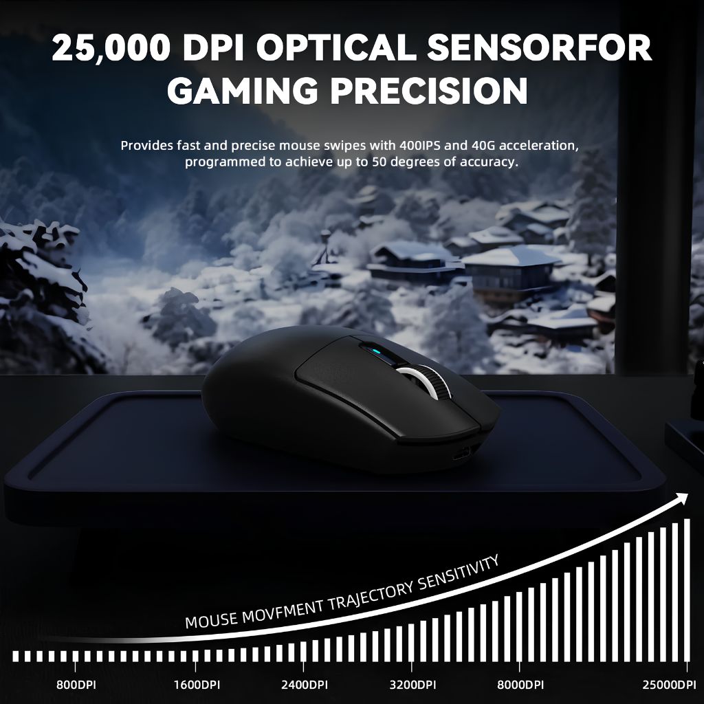 TJM Attack Shark G3 Pro Wireless - Black